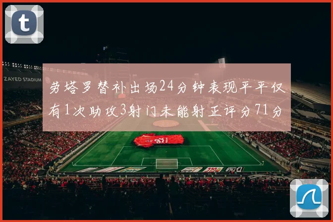 劳塔罗替补出场24分钟表现平平仅有1次助攻3射门未能射正评分71分